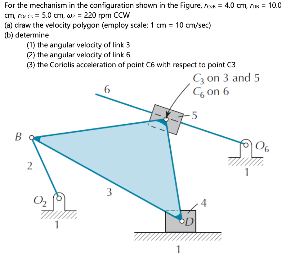 Solved For the mechanism in the configuration shown in the | Chegg.com