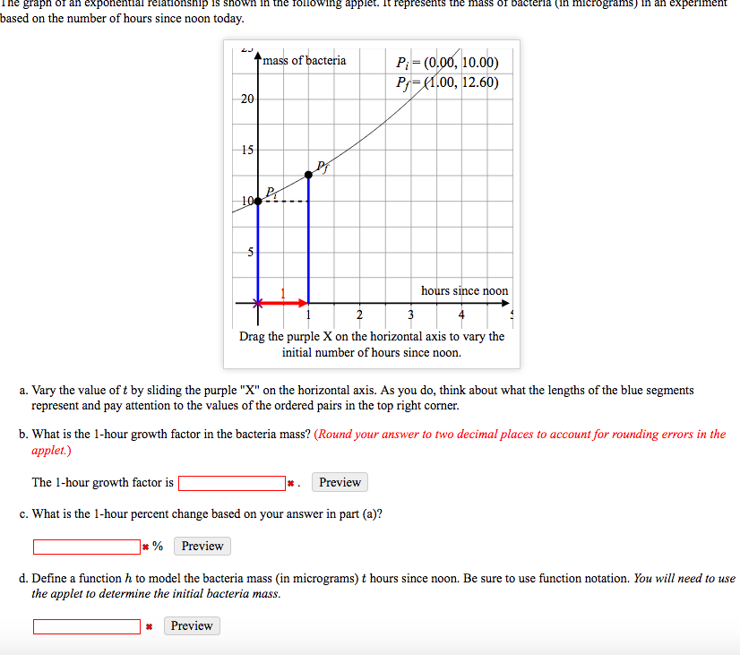 Solved The following graph shows a relationship where y | Chegg.com