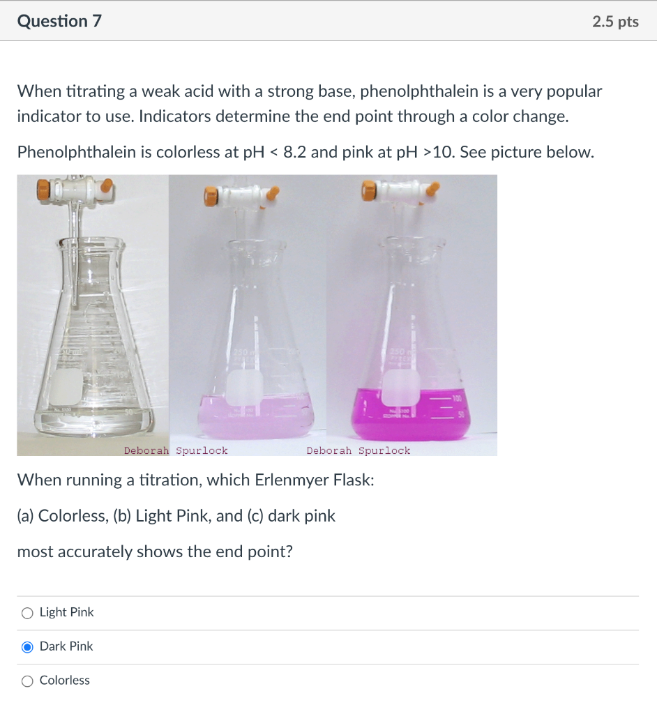 titration phenolphthalein