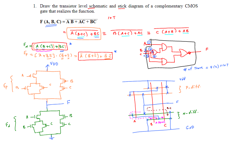 Solved I need to know how to draw the buttom right diagram | Chegg.com
