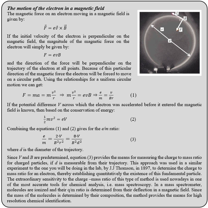 Solved V m The motion of the electron in a magnetic field | Chegg.com