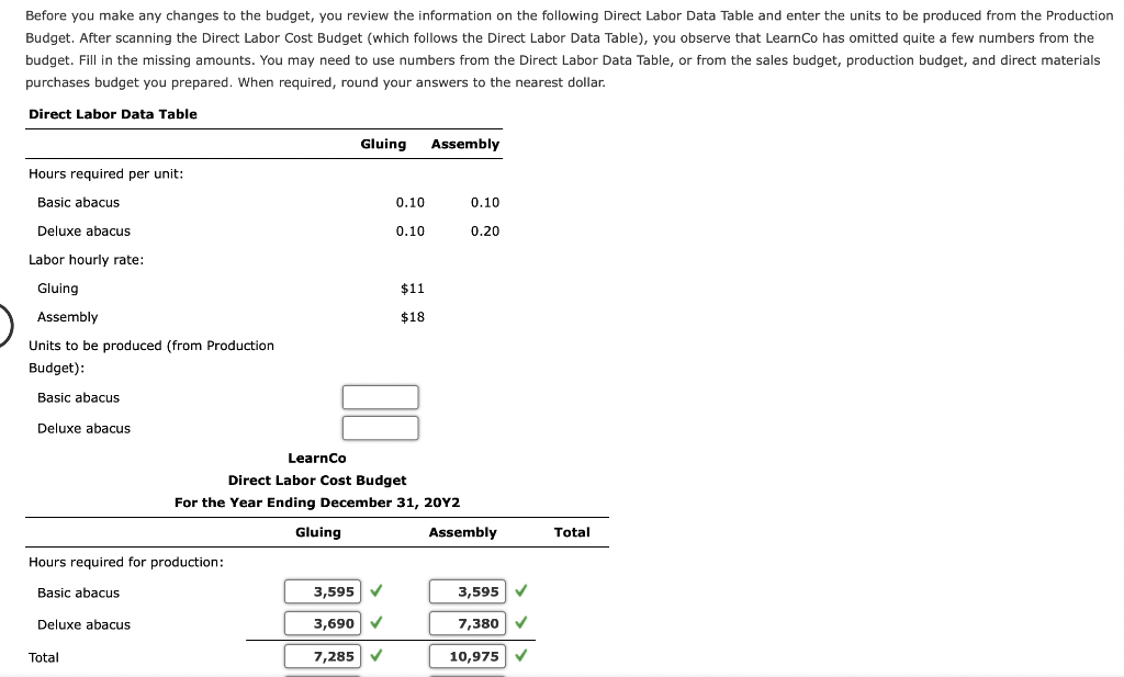 Solved Direct Materials Purchases Budget The direct