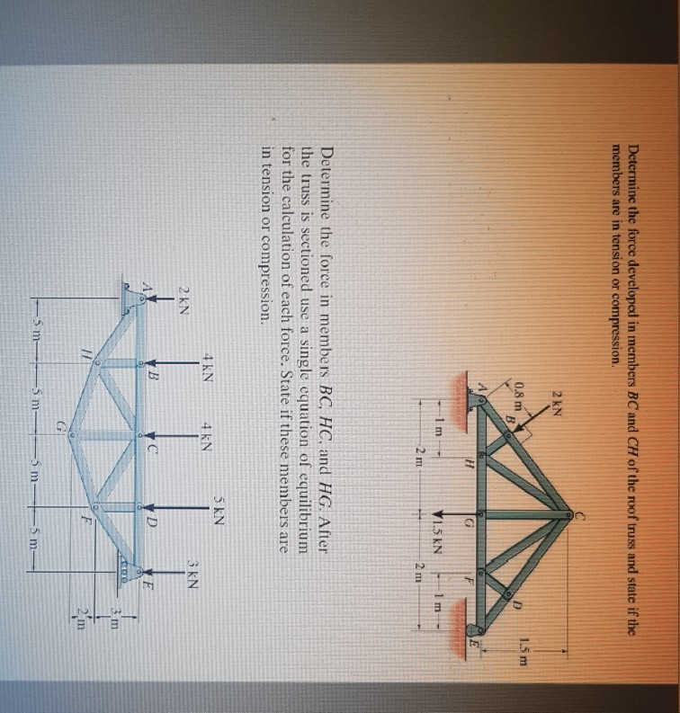 Solved Determine the force developed in members BC and CH of | Chegg.com