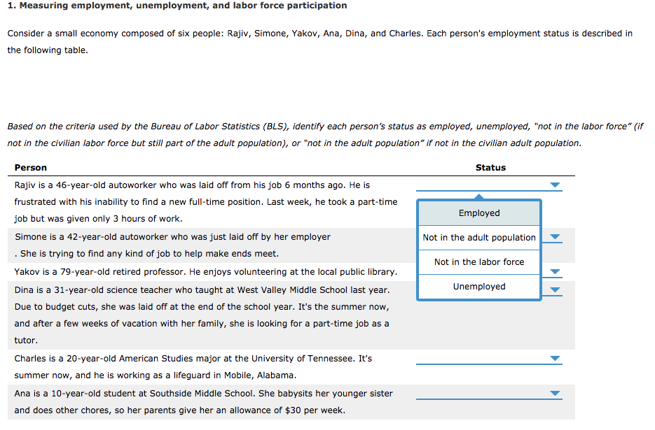 Solved 1. Measuring employment, unemployment, and labor