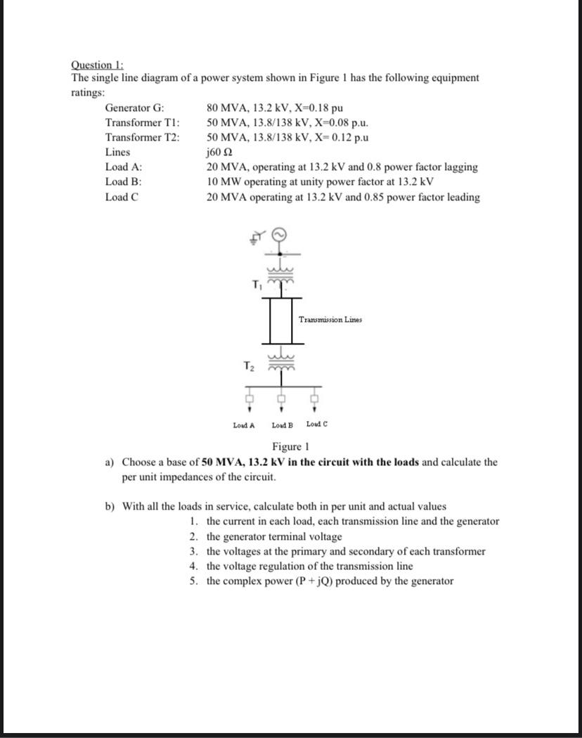 Solved Question 1: The single line diagram of a power system | Chegg.com