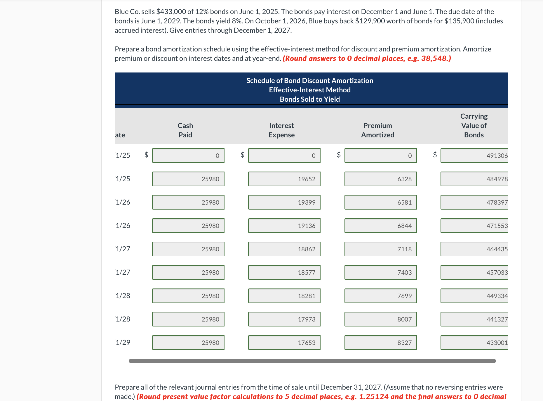 Solved Premium on Bonds Payable Gain on Redemption of Bonds