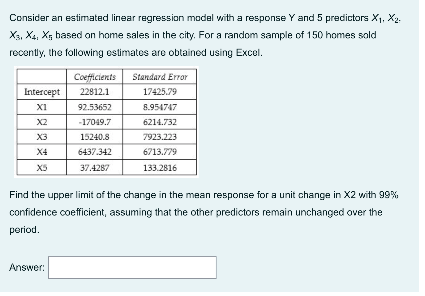 Solved Consider an estimated linear regression model with a | Chegg.com