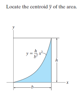 Solved Locate the centroid yˉ of the area. | Chegg.com