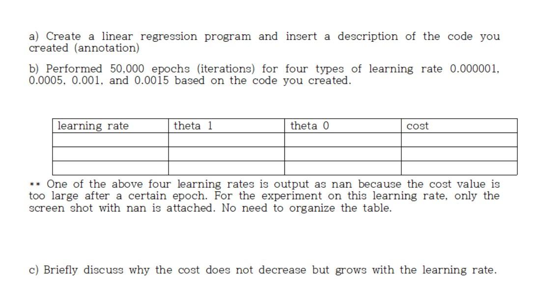 1. We try to write a linear regression program using | Chegg.com