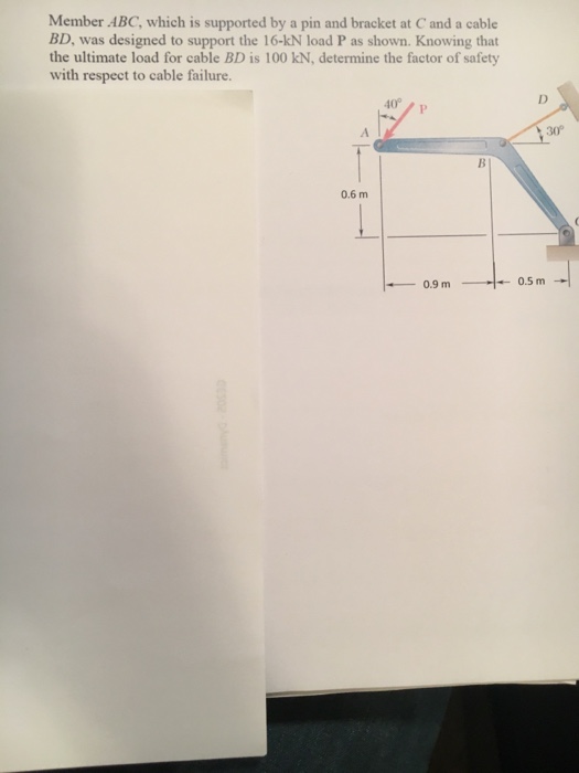 Solved Member ABC, which is supported by a pin and bracket | Chegg.com
