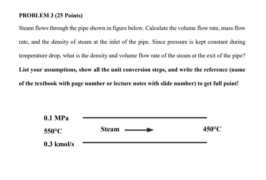 Solved PROBLEM 3 (25 Points) Steam Flows Through The Pipe | Chegg.com