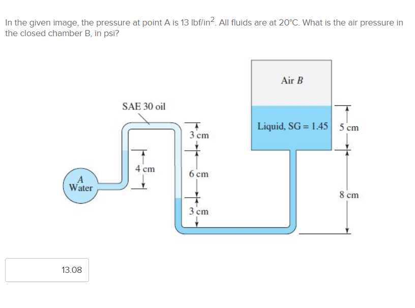 Solved In the given image, the pressure at point A is 13 | Chegg.com