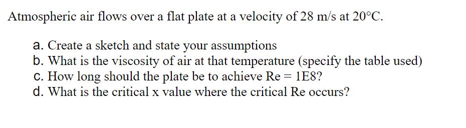 Solved Atmospheric air flows over a flat plate at a velocity | Chegg.com