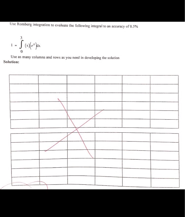 Solved Use Romberg Integration To Evaluate The Following | Chegg.com