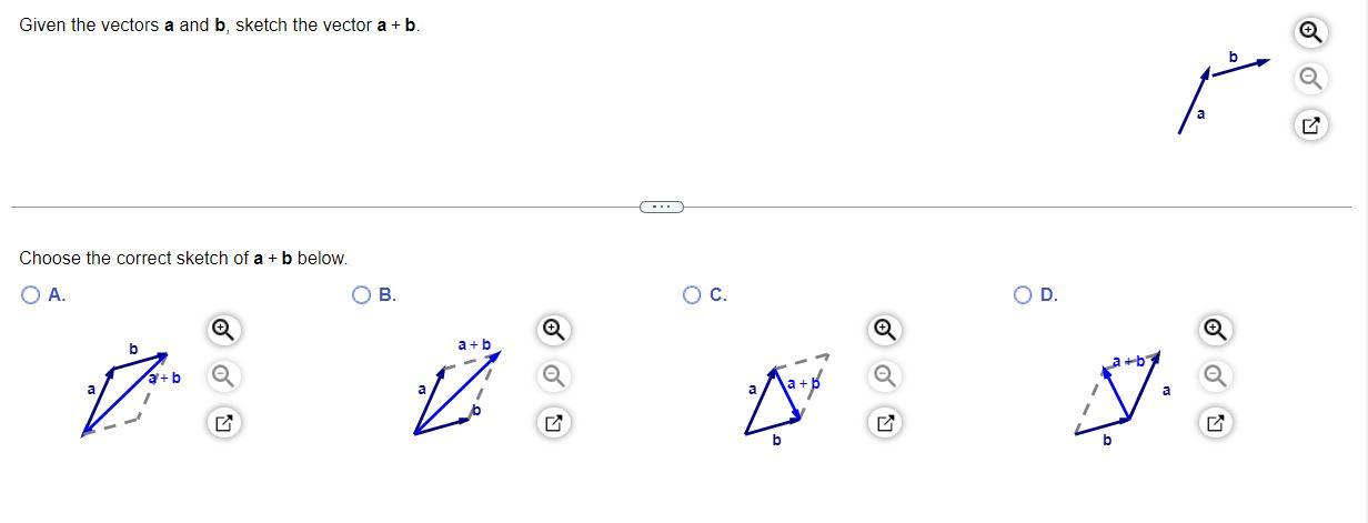 Solved Given The Vectors A And B, Sketch The Vector A + B. | Chegg.com