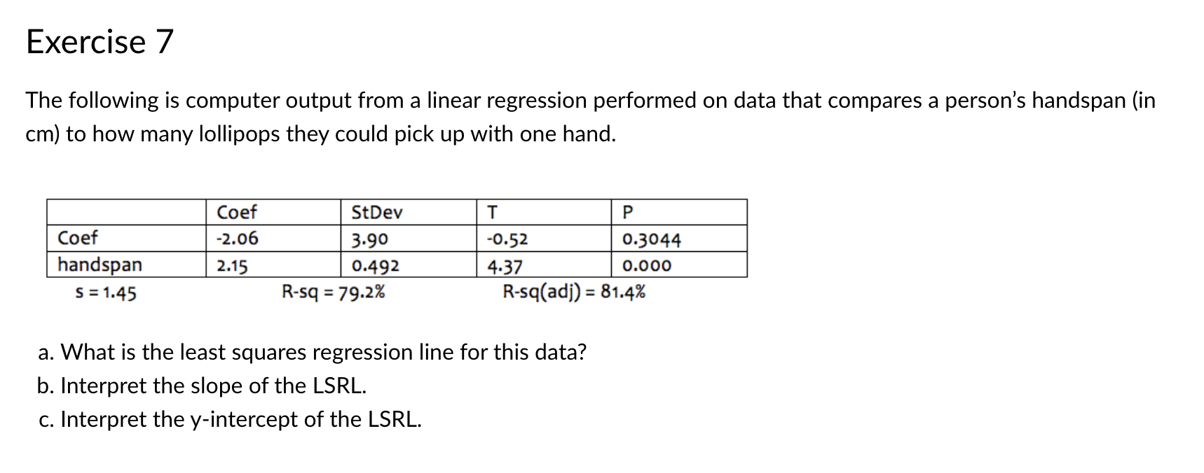Solved The following is computer output from a linear | Chegg.com