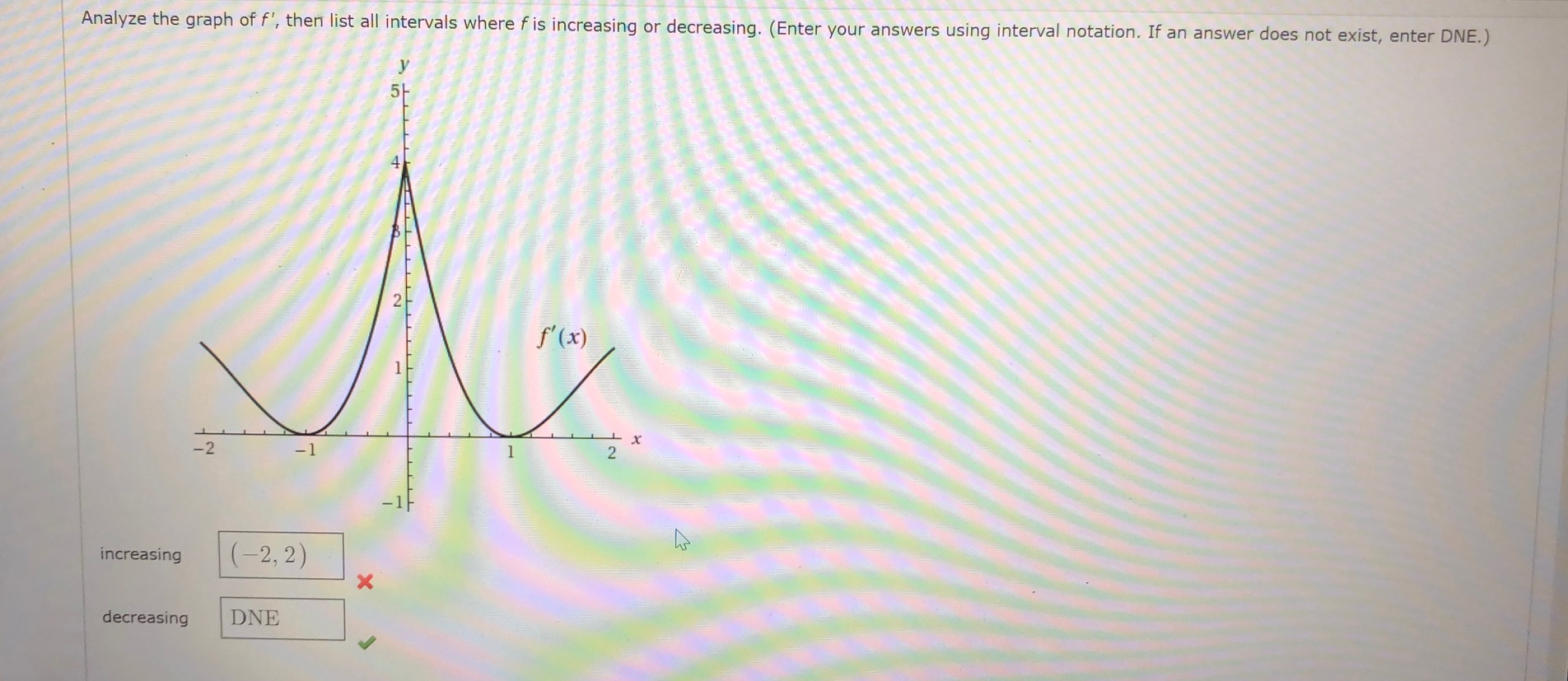 Solved Analyze the graph of f', then list all intervals | Chegg.com