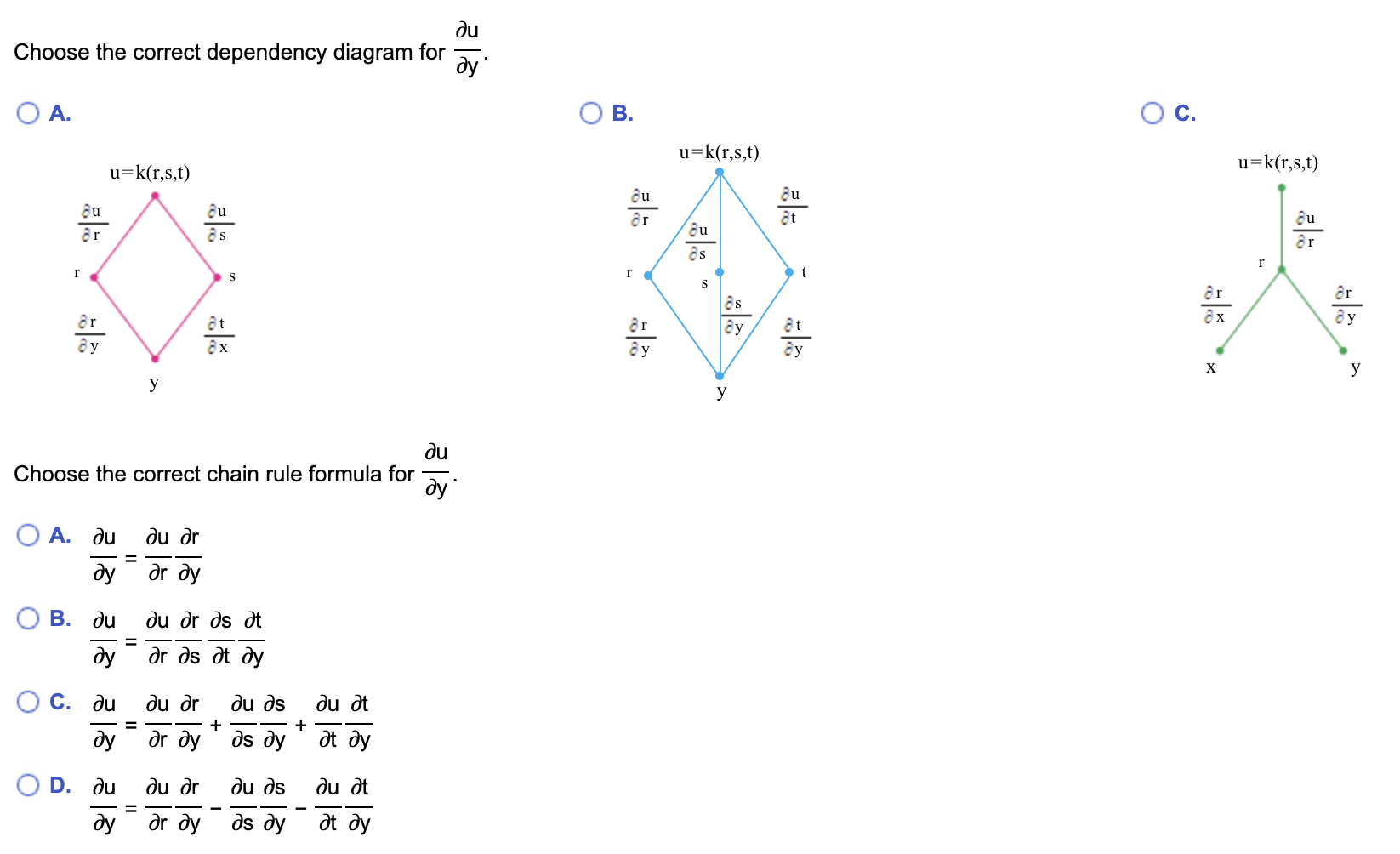 Solved Du Draw A Dependency Diagram And Write A Chain Ru Chegg Com