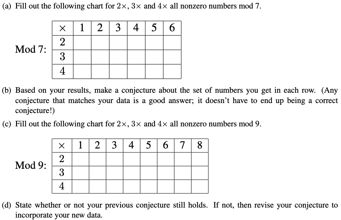 Solved In this problem we will explore what happens when we | Chegg.com