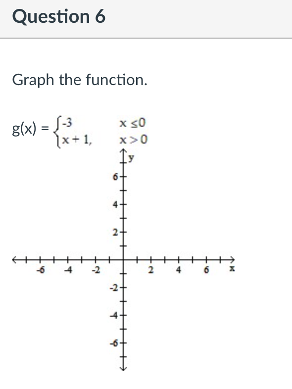 Solved Question 1 Determine whether or not the graph is a | Chegg.com
