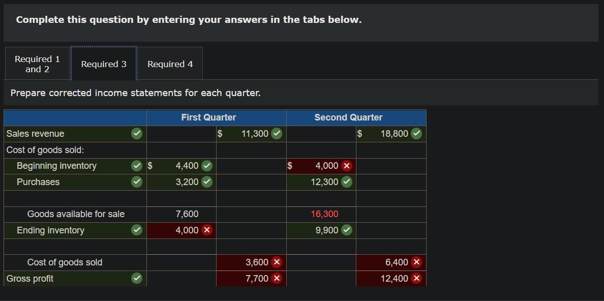 Complete this question by entering your answers in the tabs below.
Prepare corrected income statements for each quarter.