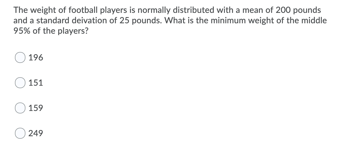 Solved The weight of football players is normally