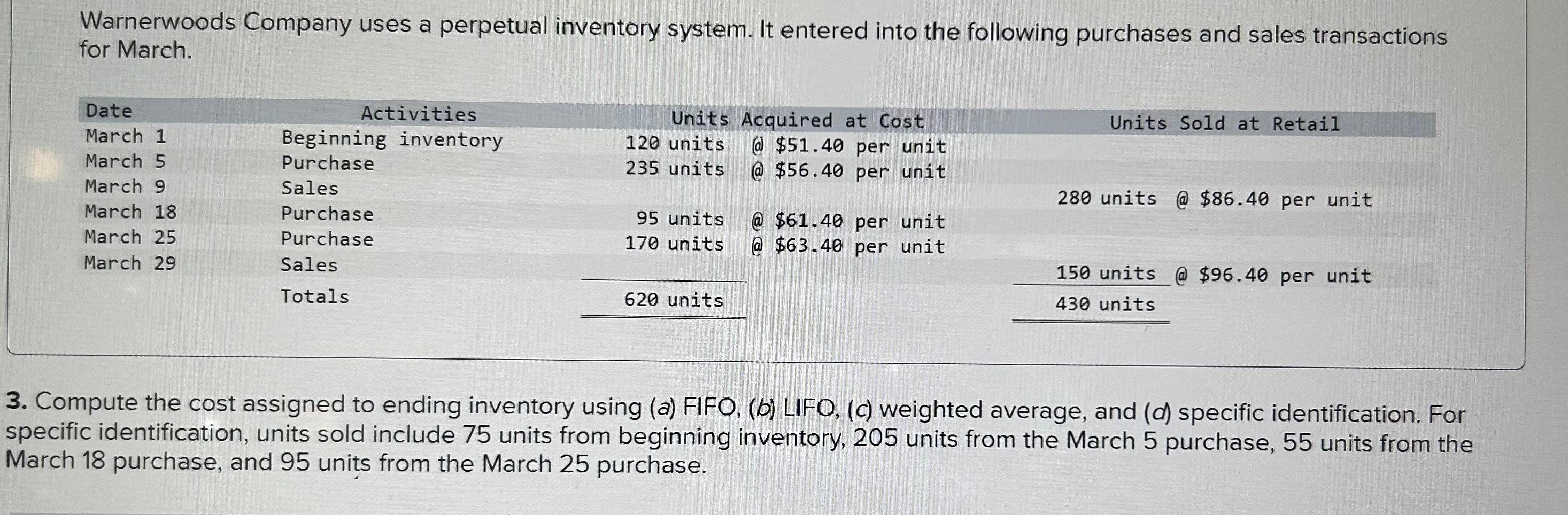 Solved Find FIFO, LIFO, Weighted average, and specific ID | Chegg.com
