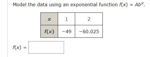 Solved Model the data using an exponential function f(x) = | Chegg.com
