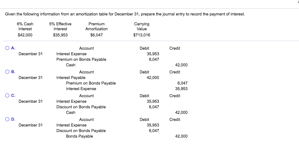 Solved Given the following information from an amortization | Chegg.com