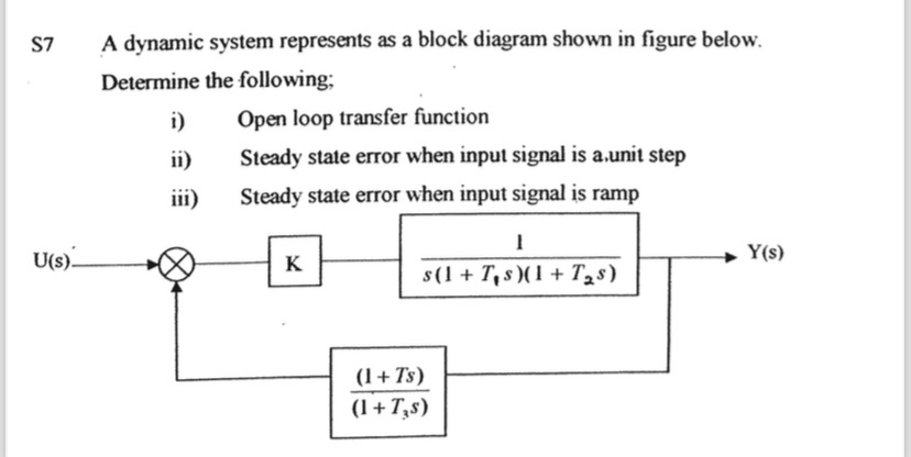 Solved S7 A dynamic system represents as a block diagram | Chegg.com