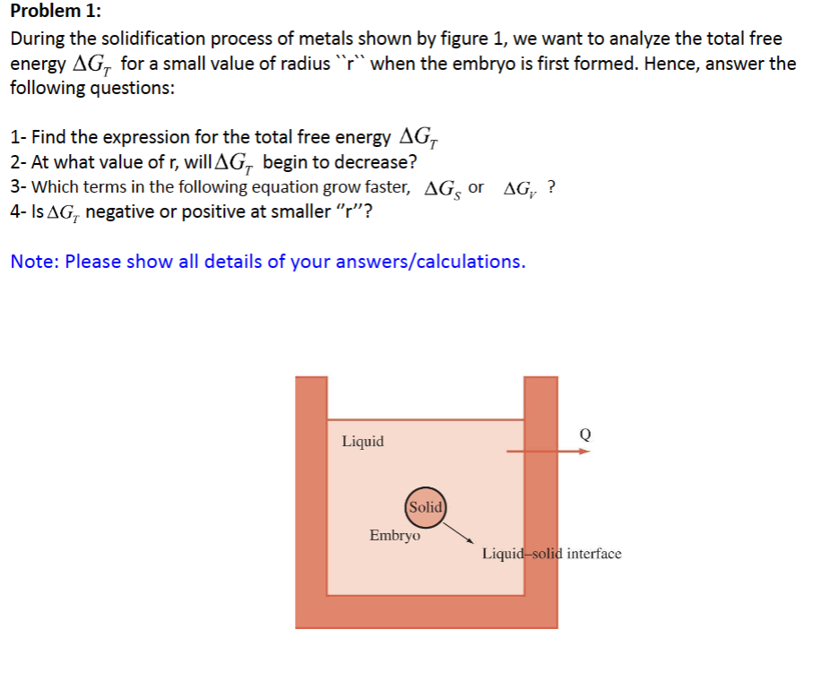 Solved During the solidification process of metals shown by