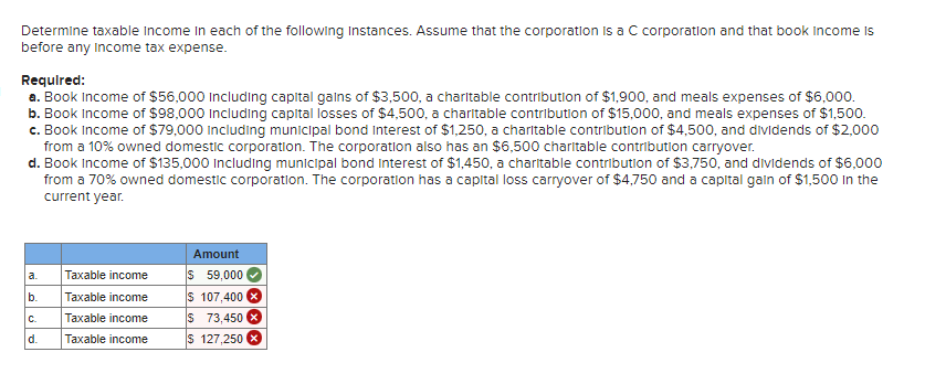 solved-determine-taxable-income-in-each-of-the-following-chegg