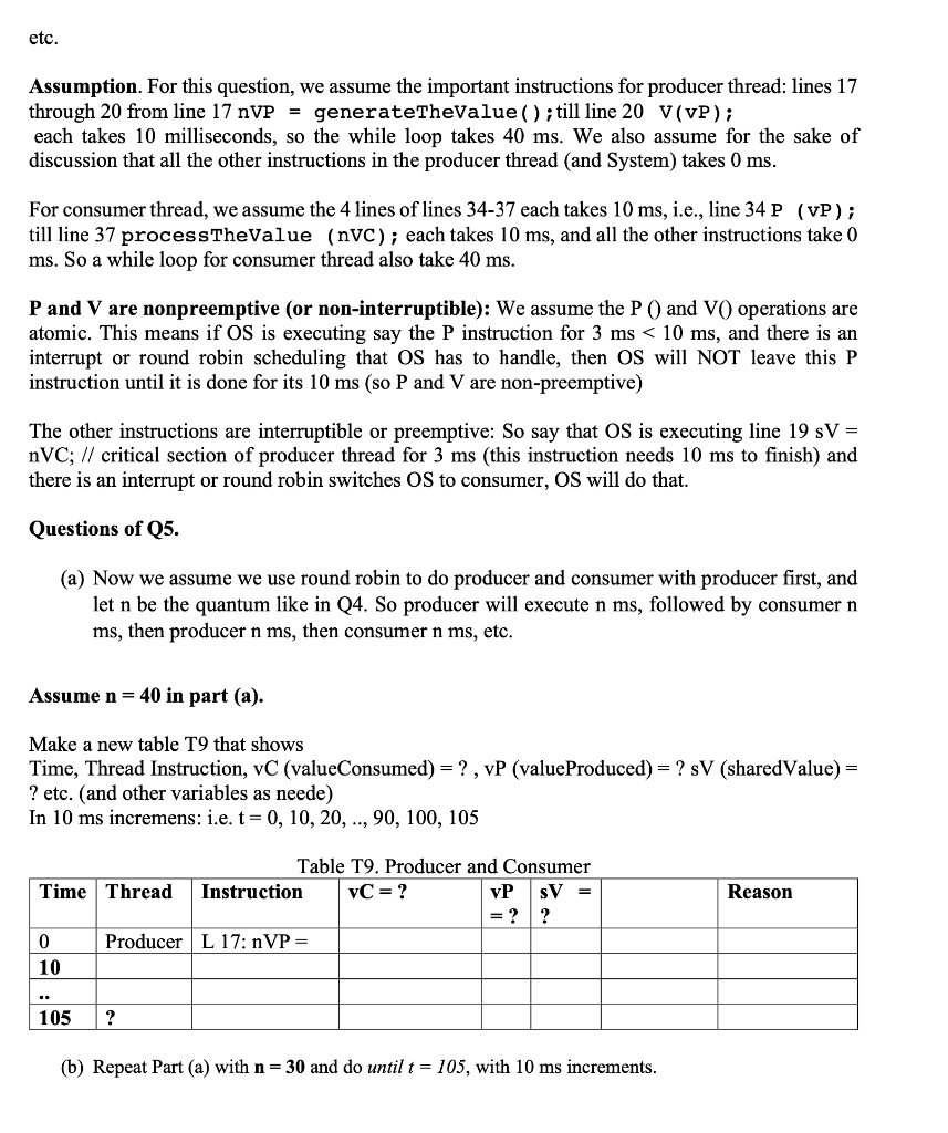 Solved Scenario of Producer and Consumer 5. This is about | Chegg.com