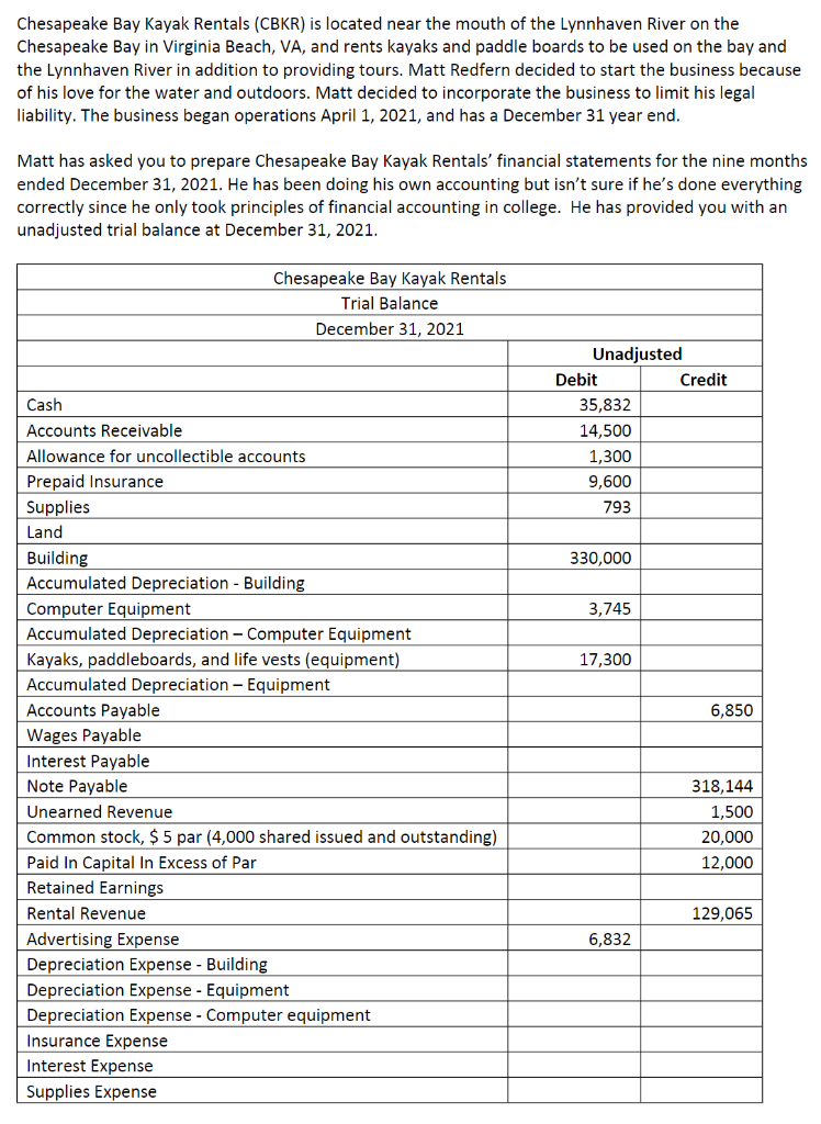 Solved Chesapeake Bay Kayak Rentals (CBKR) is located near