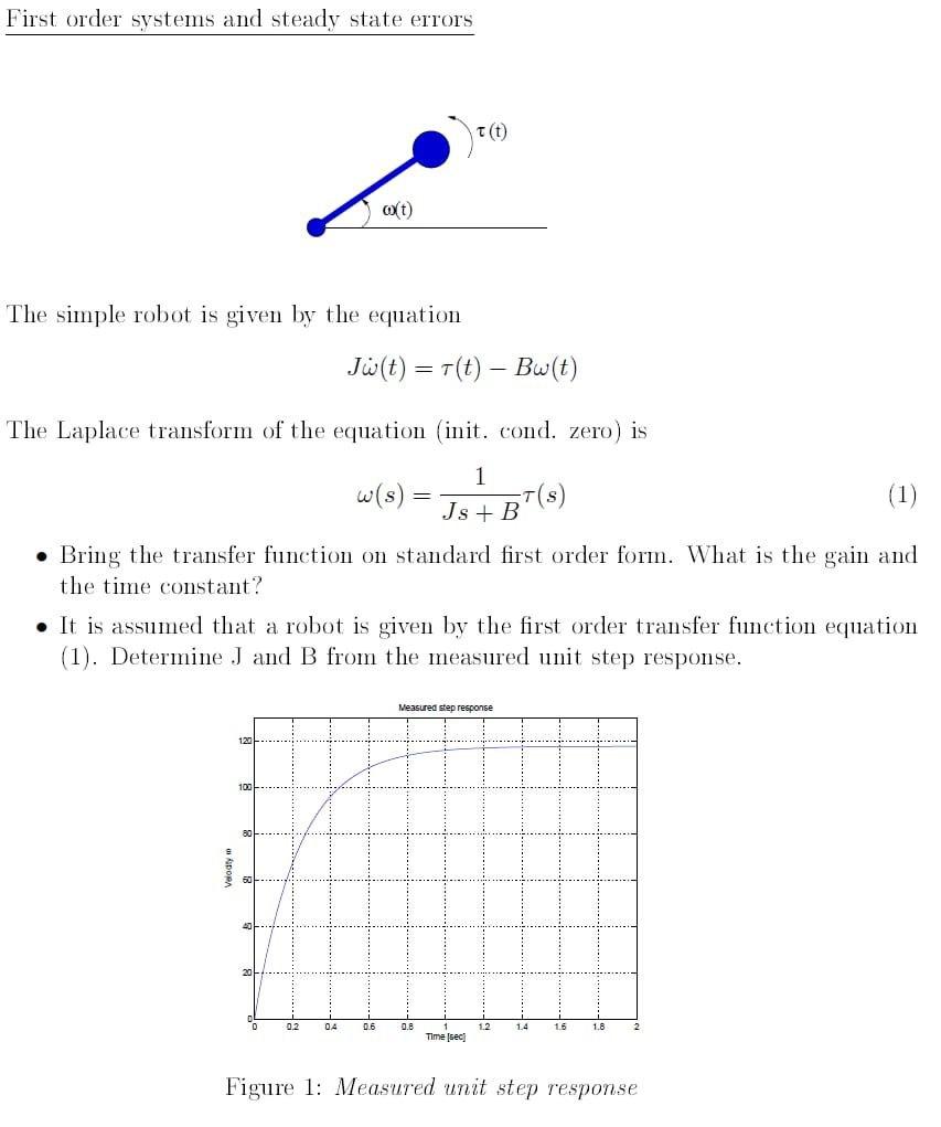 Solved First order systems and steady state errors 3)=0 ot) | Chegg.com