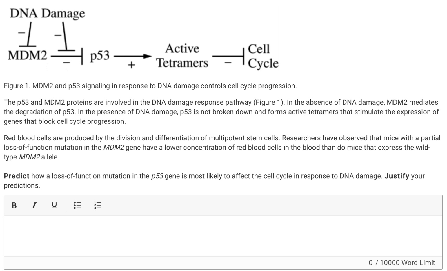 solved dna damage cell mdm2 p53