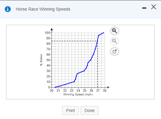 We have the lowest win rate in mid : r/syndramains