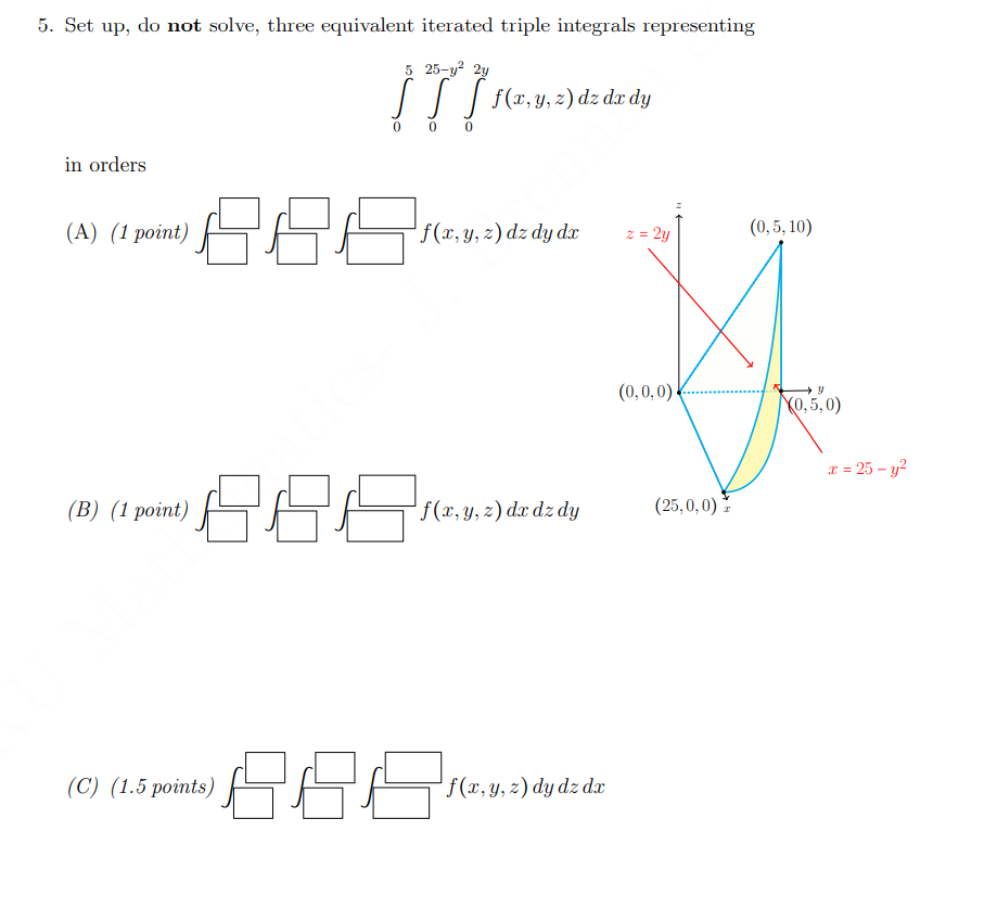 Solved Set up, do not solve, three equivalent iterated | Chegg.com