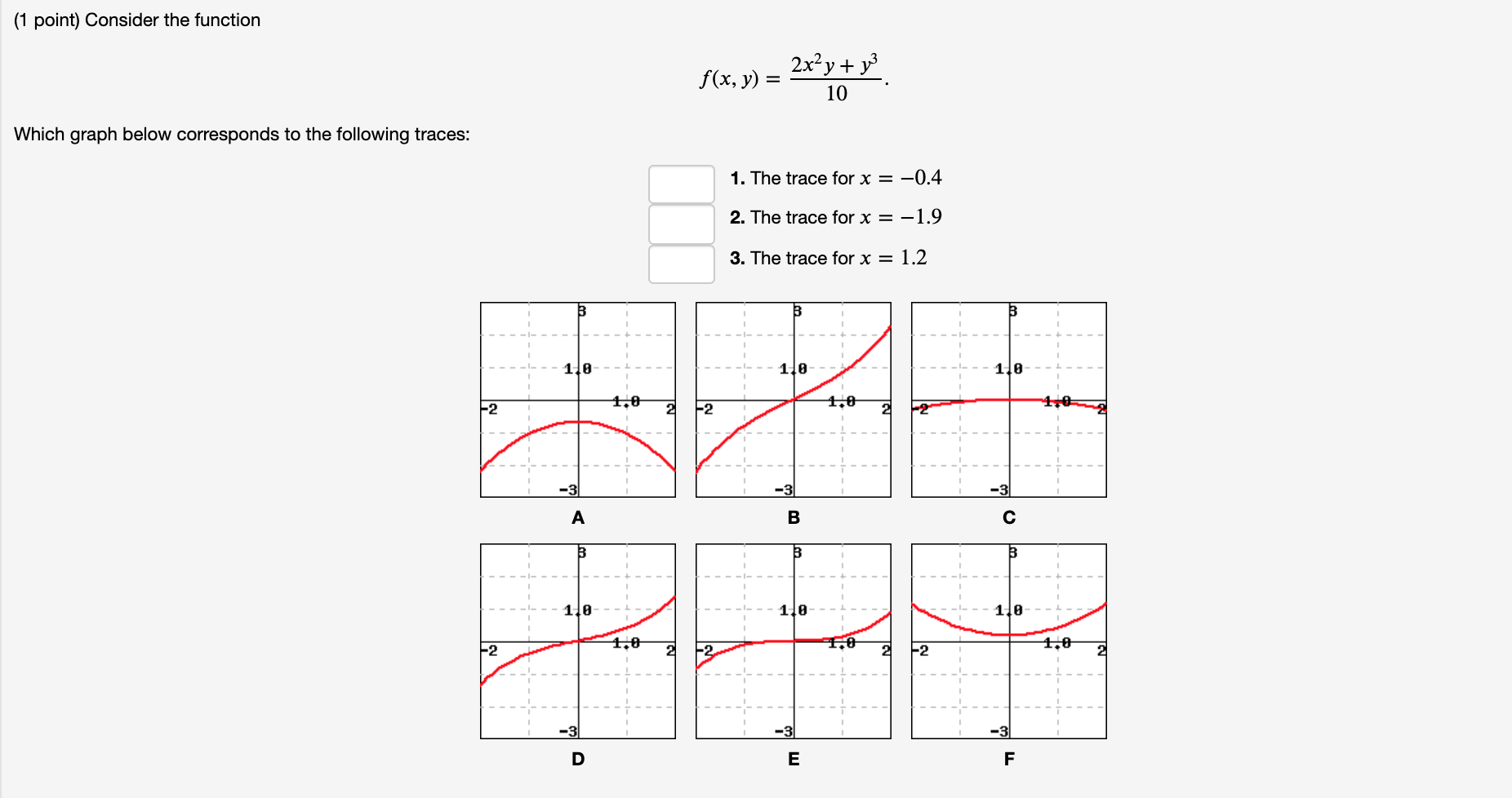 Solved 1 Point Consider The Function F X Y 2x2y Your