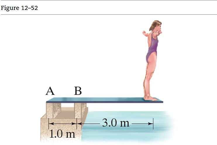 Solved 5. (II) Calculate the forces FA and FB that the | Chegg.com