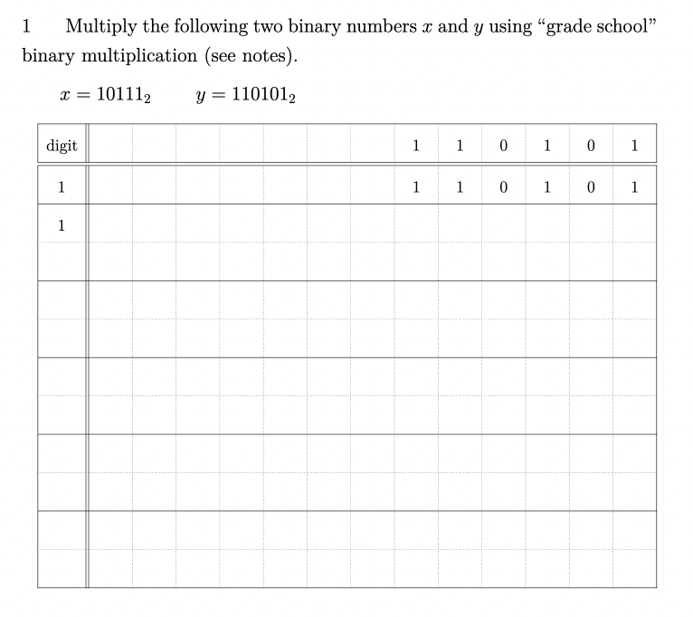 Solved 1 ﻿Multiply the following two binary numbers x ﻿and y | Chegg.com