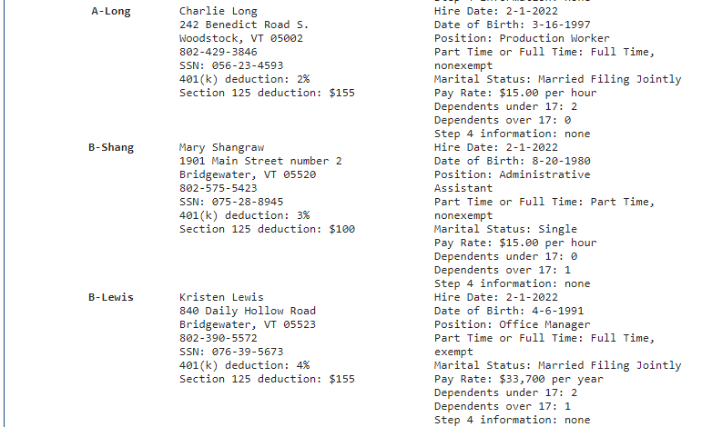 Required: Complete the payroll register for the | Chegg.com