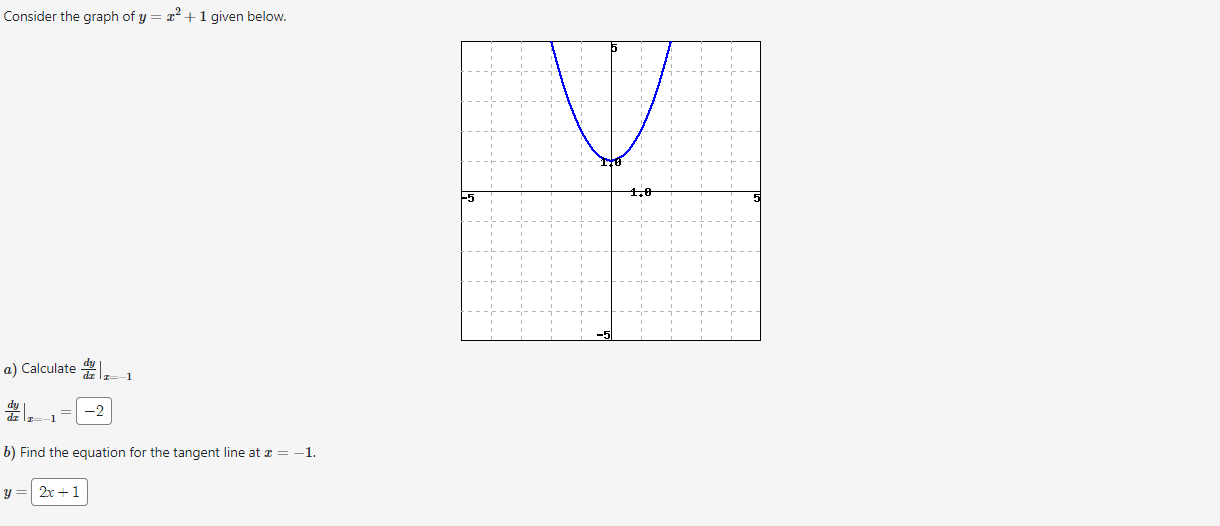 solved-consider-the-graph-of-y-x2-1-given-below-a-chegg