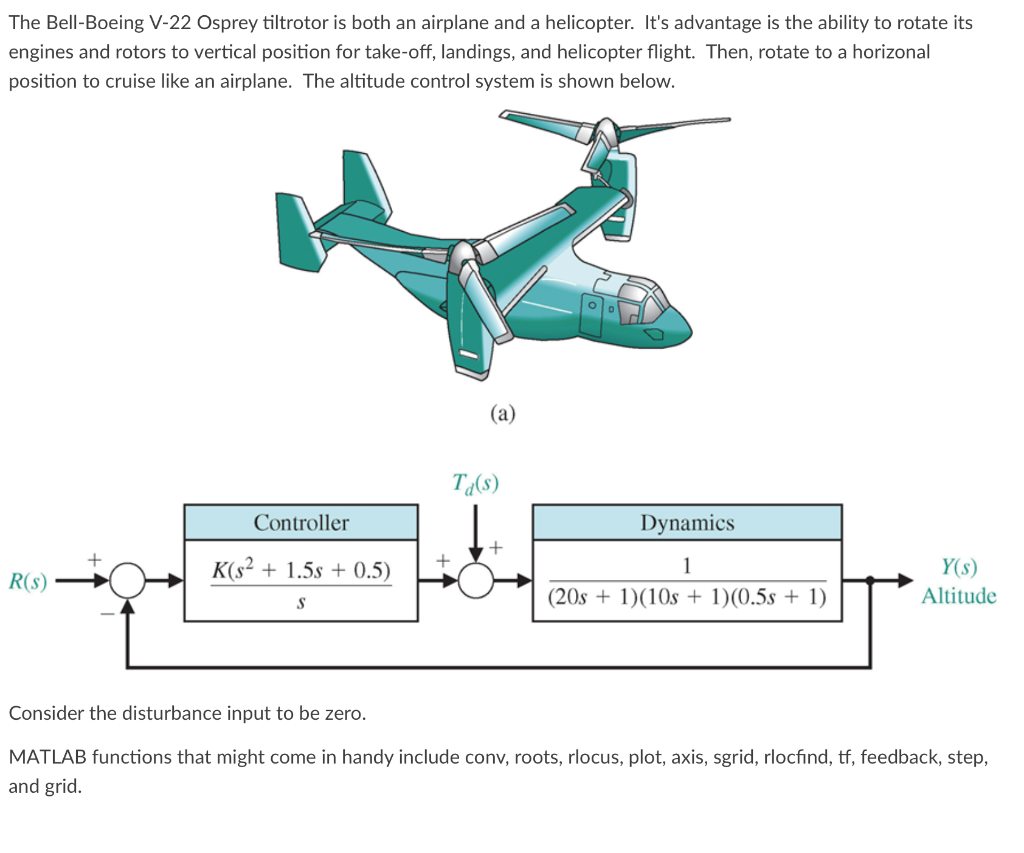 Solved The Bell-Boeing V-22 Osprey tiltrotor is both an | Chegg.com