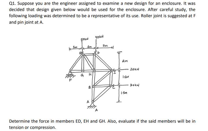 Q1. Suppose you are the engineer assigned to examine a new design for an enclosure. It was
decided that design given below wo