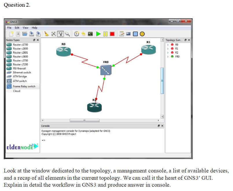 Question 2.
GNS3
File Edit View Help
Nodes Types
Router 1700
Router c2600
Router c2691
Router c3600
Router c3700
FRO
Router c