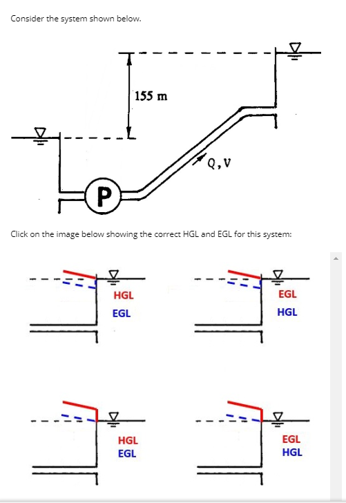 Solved Consider the system shown below. ------- 155 m - | Chegg.com