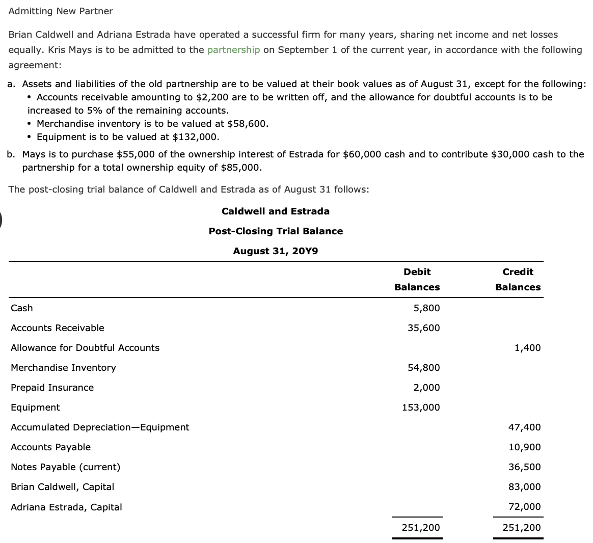 Solved 1. Journalize the entries as of August 31 to record