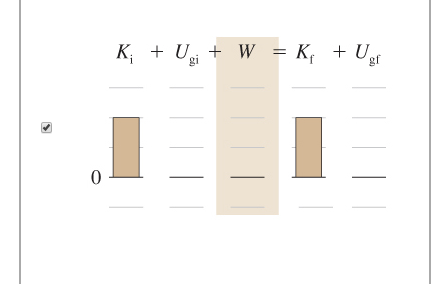 Solved The graph shows the time dependence of the vertical | Chegg.com