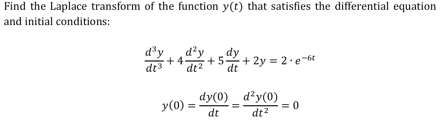 Solved Find the Laplace transform of the function 𝑦(𝑡) | Chegg.com